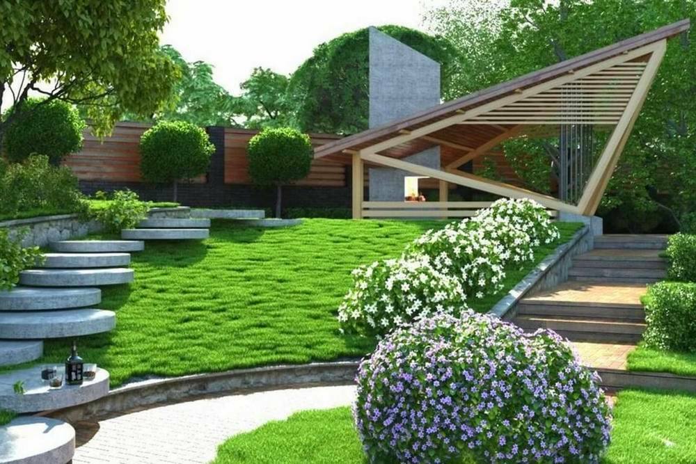 Ландшафтная архитектура на участках Москвы и Ближнего Подмосковья