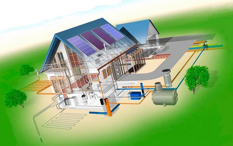 Инженерные системы на участках Москвы и Подмосковья